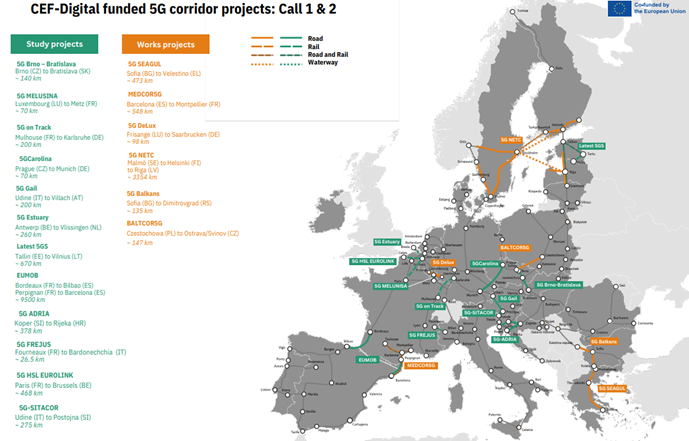 Karta över FSE-digitalfinansierade 5G-korridorprojekt från ansökningsomgångarna 1 och 2