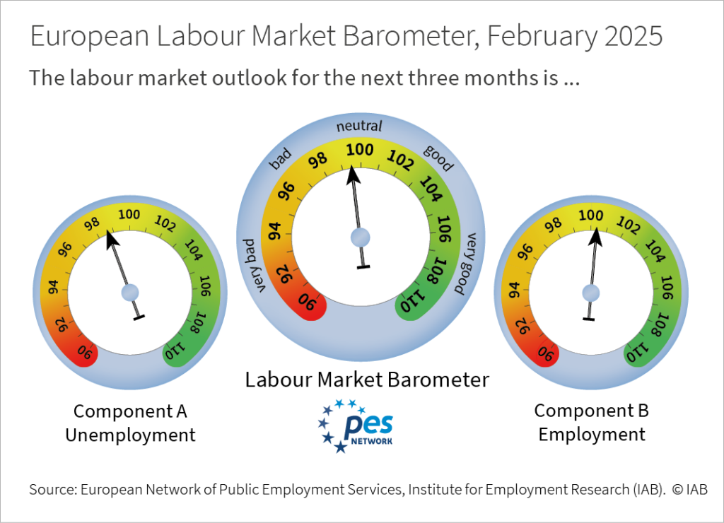 EUAMBarometer_0225_en1024x740_IXN1IWAonT65EKlZDMpTddNFIo_113176.png