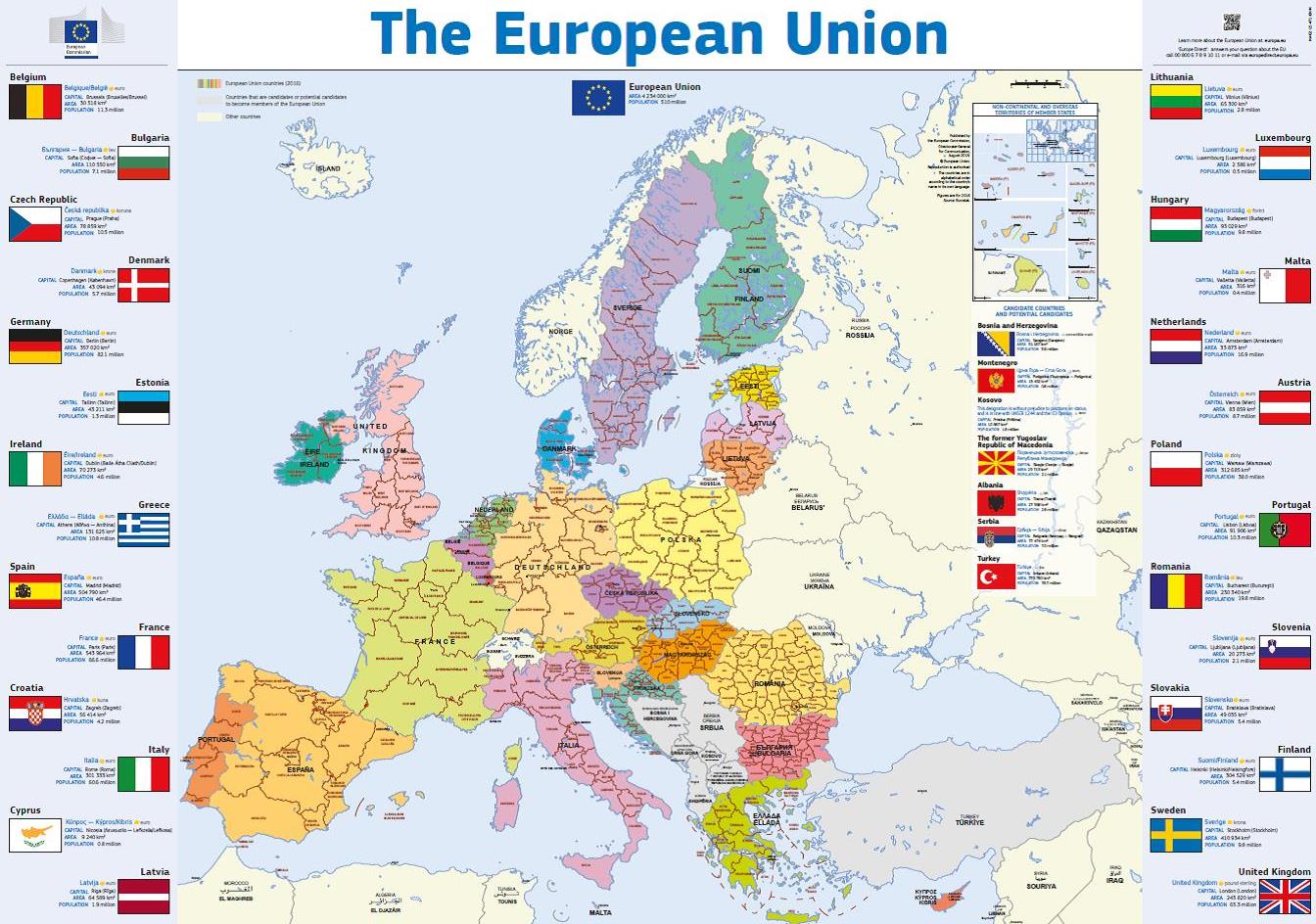 Map of Europe With Flags Poster 24 x 36 inches 