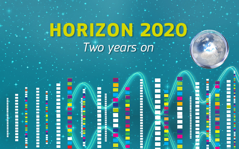 Horizon 2020: two years on booklet