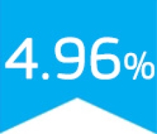 4.96%