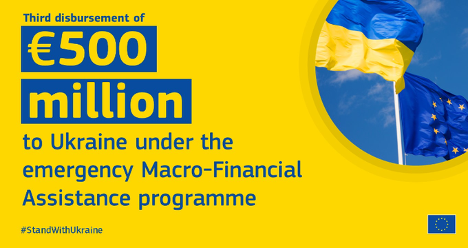 Visual with the 3rd disbursement of €500 million to Ukraine under Macto-Financial Assistance programme