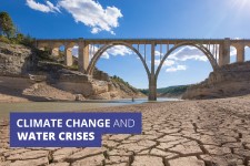 Climate change and water crises
