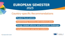 European Semester 2023