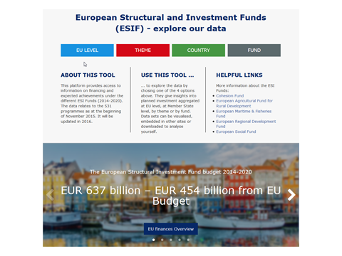 Eiropas strukturālo un investīciju fondu finansējuma optimāla izmantošana