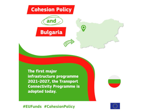 Cohesion policy in Bulgaria: the first 2021-2027 programme adopted