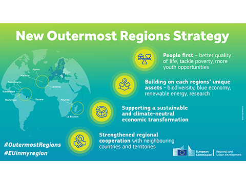 La estrategia renovada de la Comisión para las regiones ultraperiféricas de la UE pone a las personas en primer lugar y abre su potencial: política regional