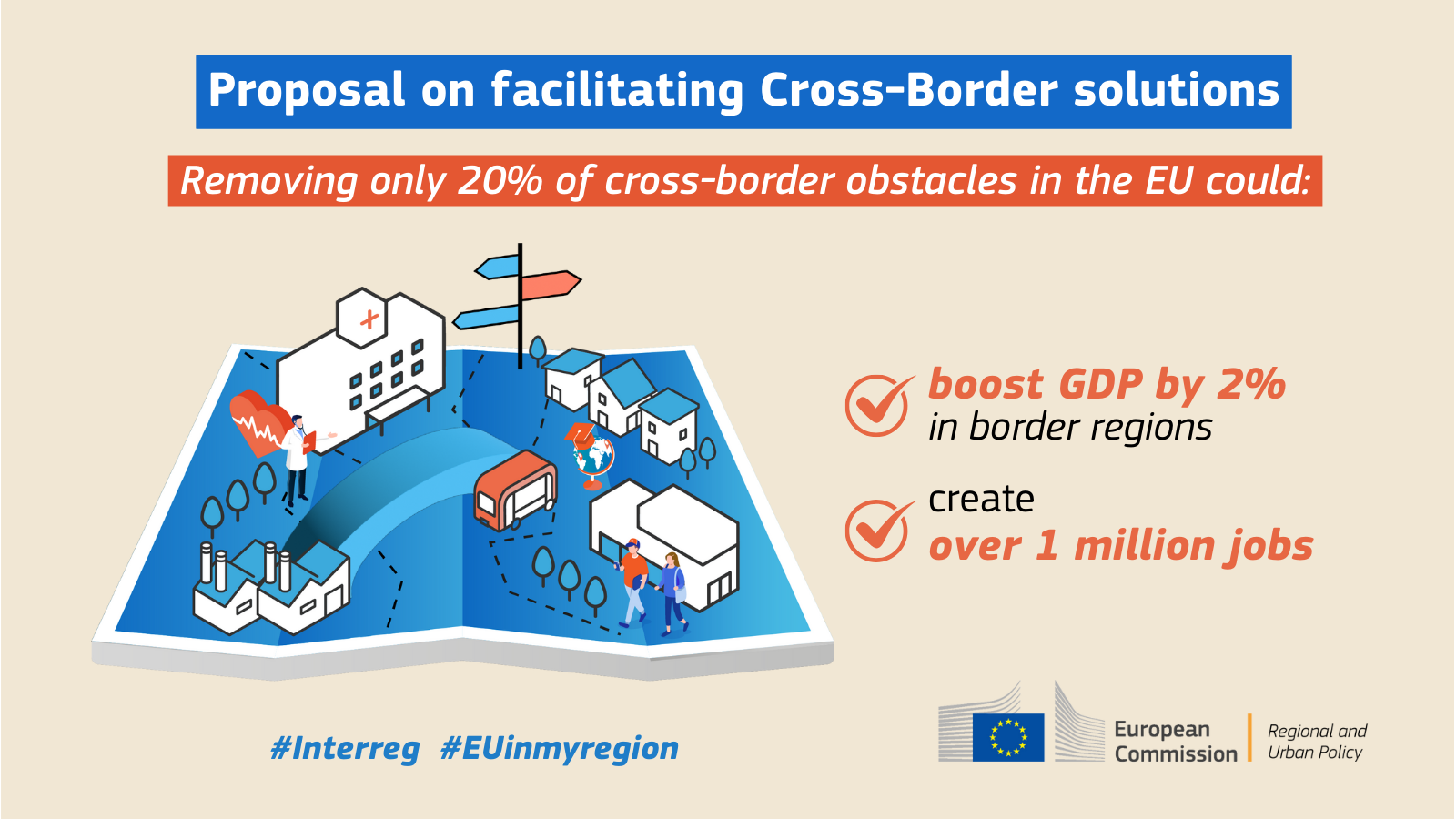 Neuer Verordnungsvorschlag der Kommission soll europäische Grenzregionen...