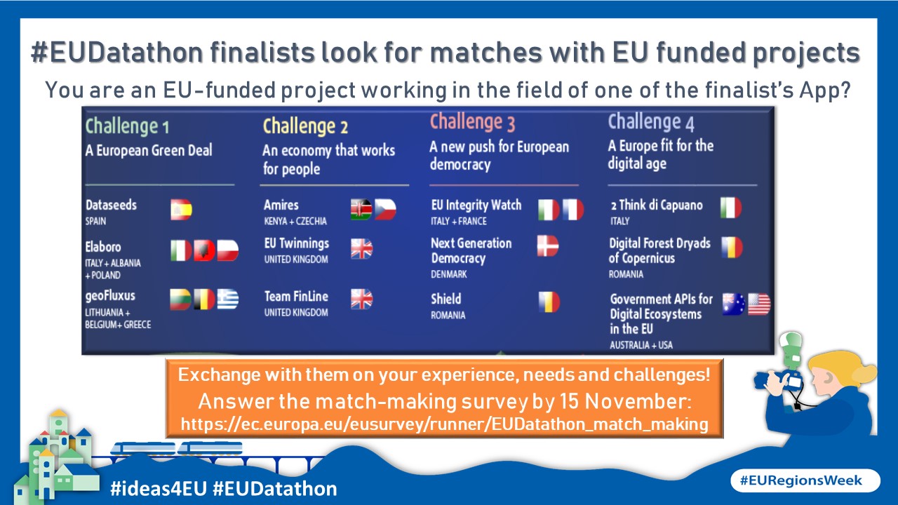 EU Datathon’s winning teams look for matches with EU funded projects