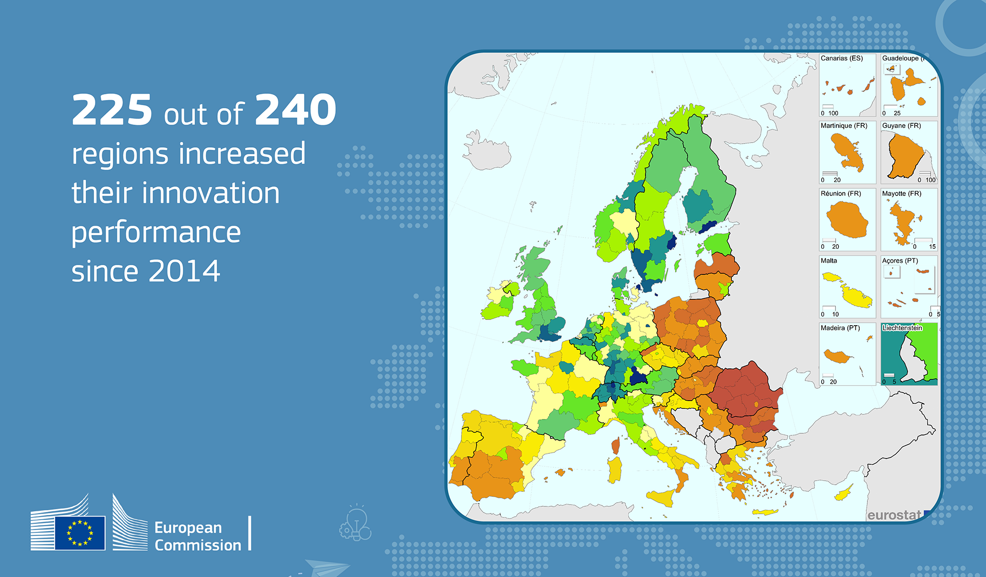 European Innovation Scoreboard: Innovation performance keeps improving in EU Member States and regions