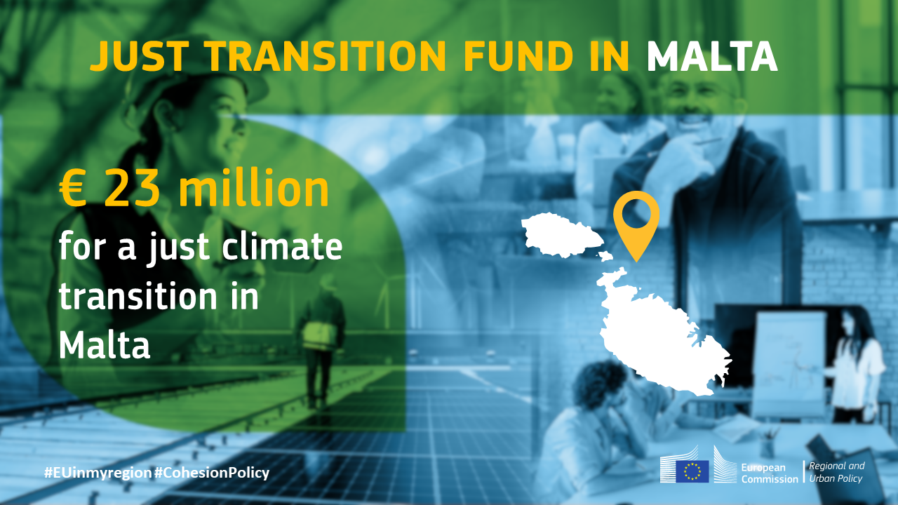 EU Cohesion Policy: €23 million for a just climate transition in Malta