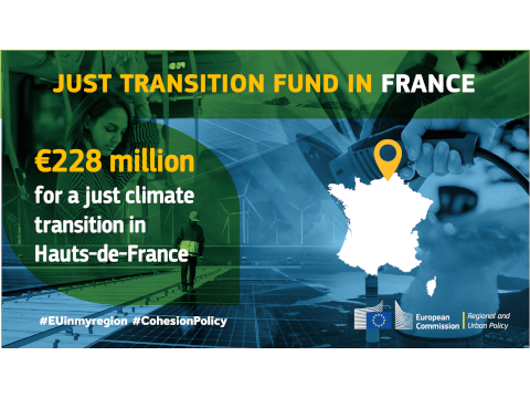 Politique de cohésion de l'UE : 228 millions d'euros pour une transition climatique juste dans les Hauts-de-France