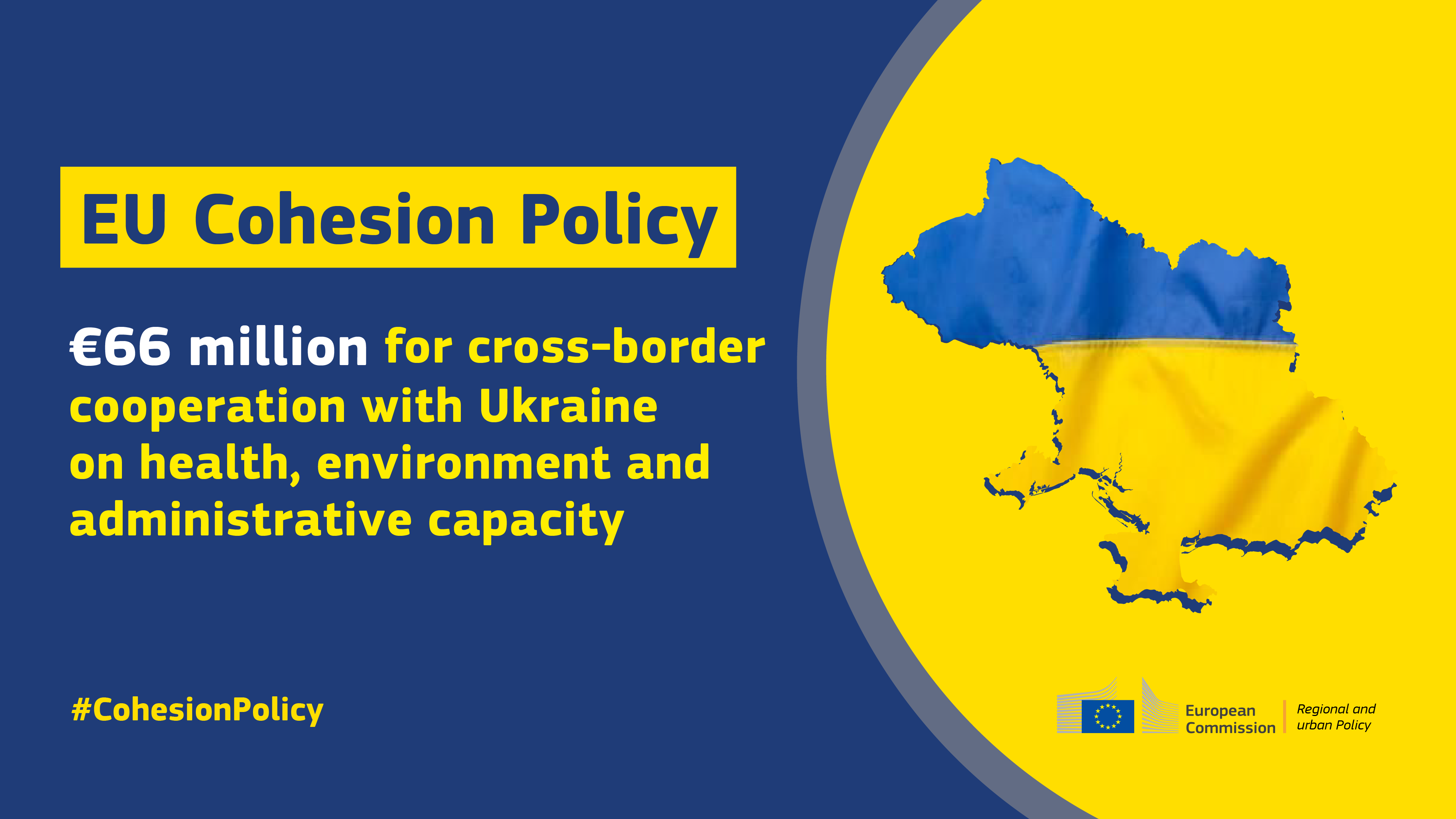 EU Cohesion Policy: over €66 million for cross-border cooperation with Ukraine on health, environment and administrative capacity