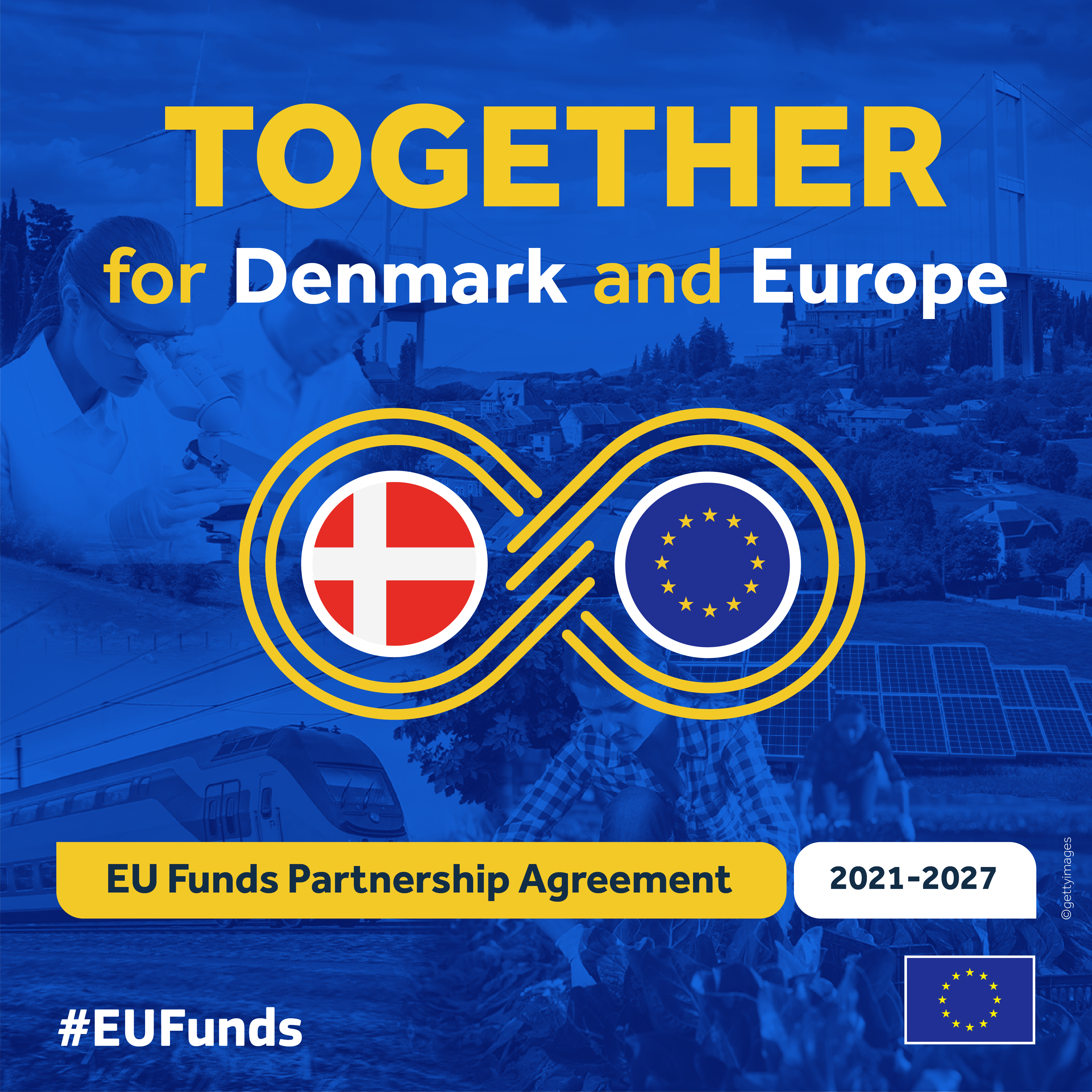 EU cohesion policy: Commission adopts €808 million Partnership Agreement with Denmark for 2021-2027