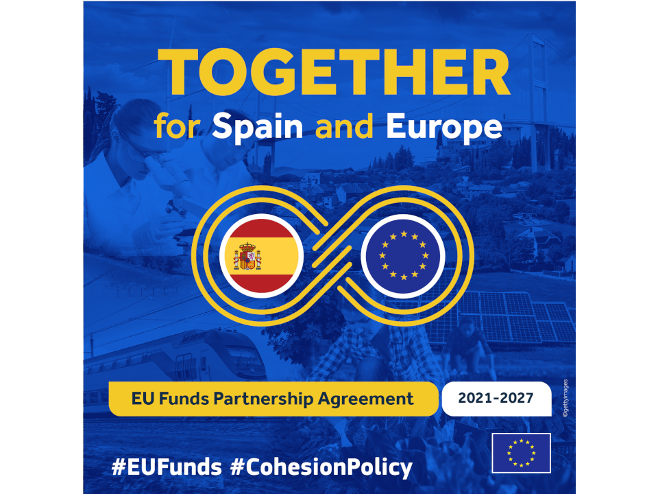 EU Cohesion Policy: €37.3 billion for Spain to support its green transition and a fair and competitive economy