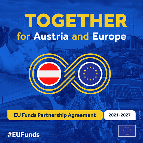 Commission adopts €1.3 billion Partnership Agreement with Austria for 2021-2027