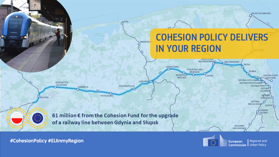 EU Cohesion Policy: €61 million for the upgrade of a railway line between Gdynia and Slupsk in Polish region