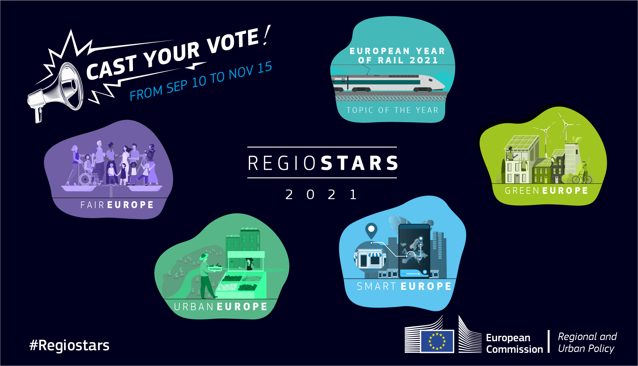 Anunciados os 25 finalistas do concurso RegioStars de 2021