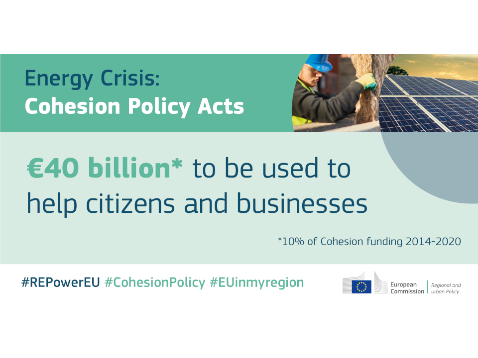 EU Cohesion Policy: new exceptional measures to support citizens and companies with energy costs