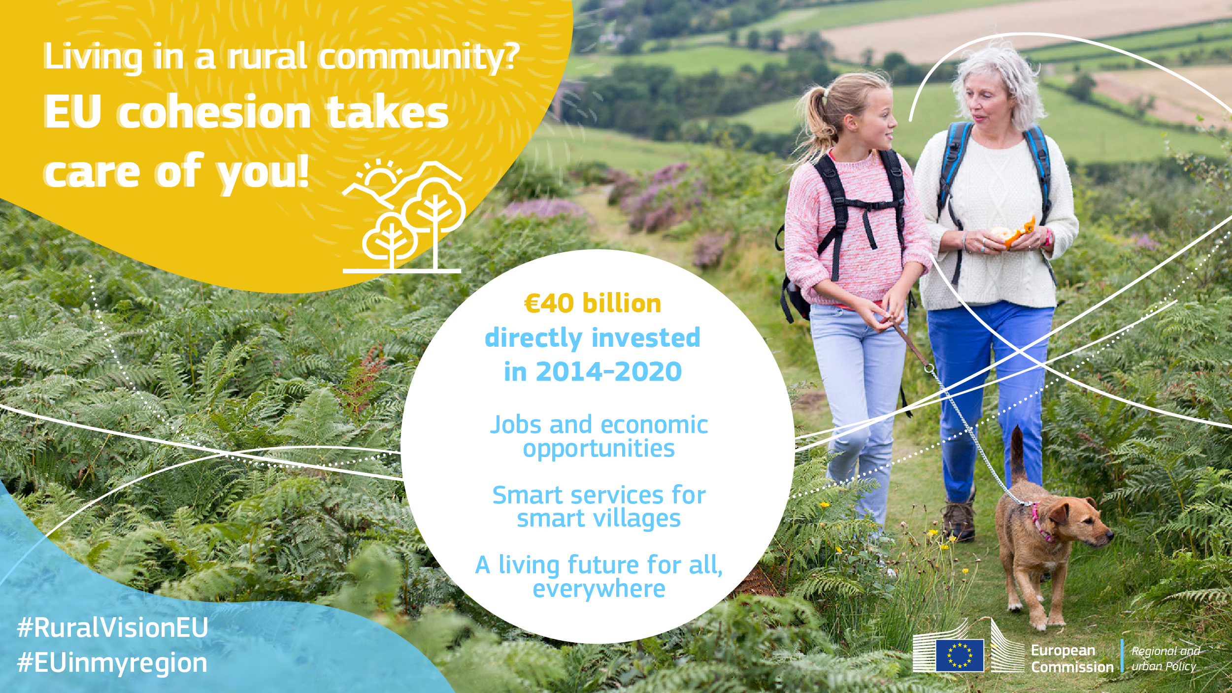 Ilgalaikė kaimo vietovių vizija: stipresnės, sujungtos, atsparios ir klestinčios ES kaimo vietovės