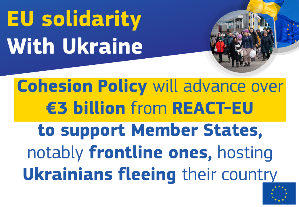 Ukraine: €3.4 billion REACT-EU pre-financing to Member States welcoming refugees fleeing Ukraine