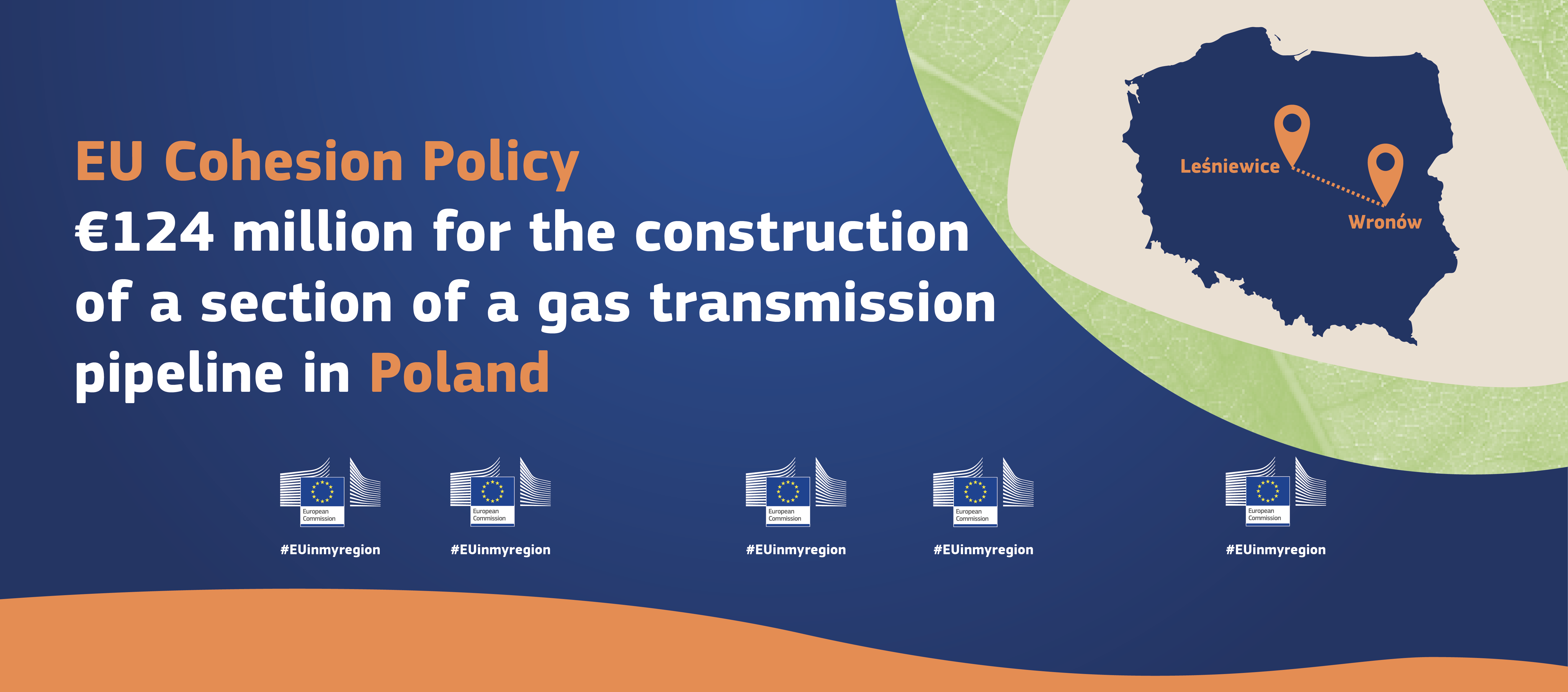 EU Cohesion Policy: €124 million for the construction of a section of a gas transmission pipeline in Poland