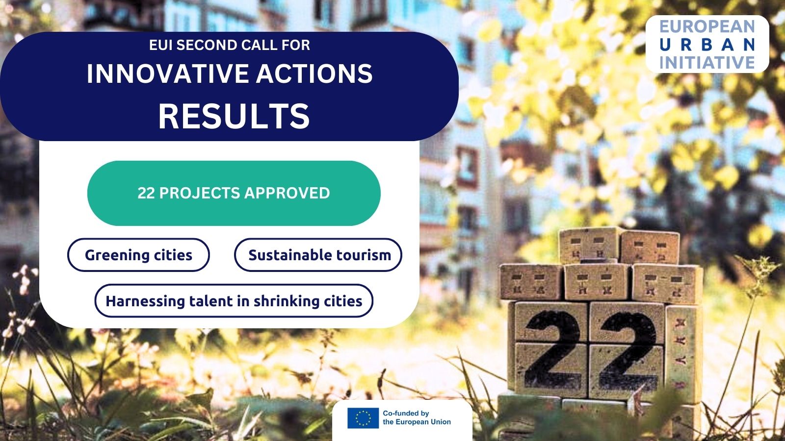 European Urban Initiative: 22 innovative projects from EU cities supported as a result of the second call