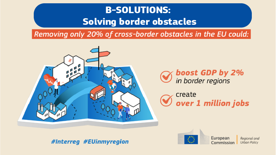 B solutions: solving border obstacles