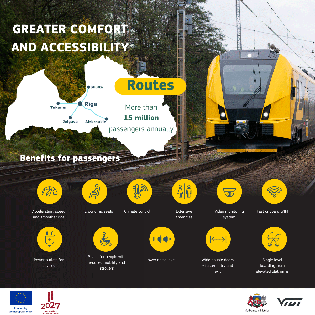 23 new electric trains to improve transport in Latvia thanks to Cohesion Policy funds