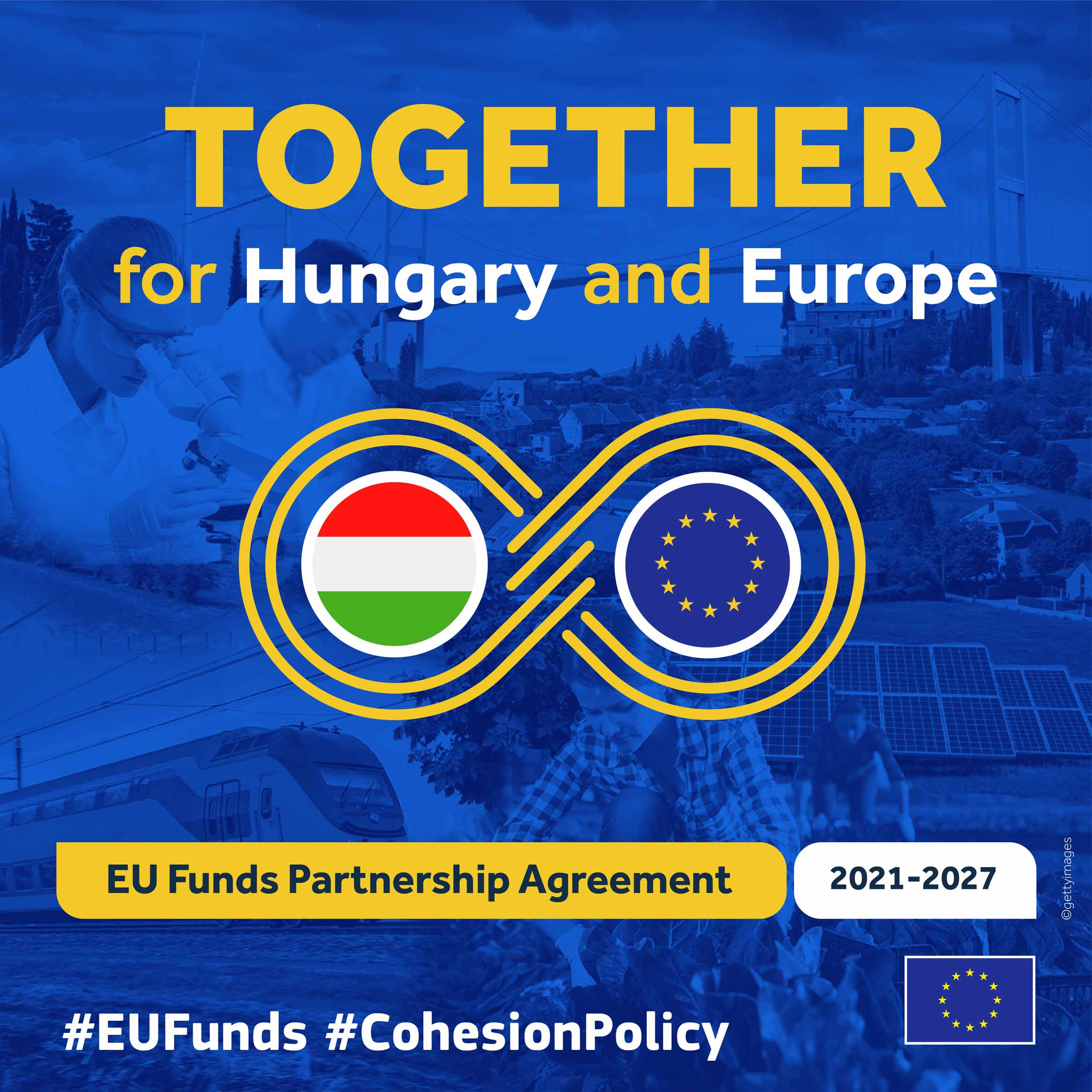 EU Cohesion Policy 2021-2027: Investing in a fair climate and digital transition while strengthening Hungary‘s administrative capacity, transparency and prevention of corruption