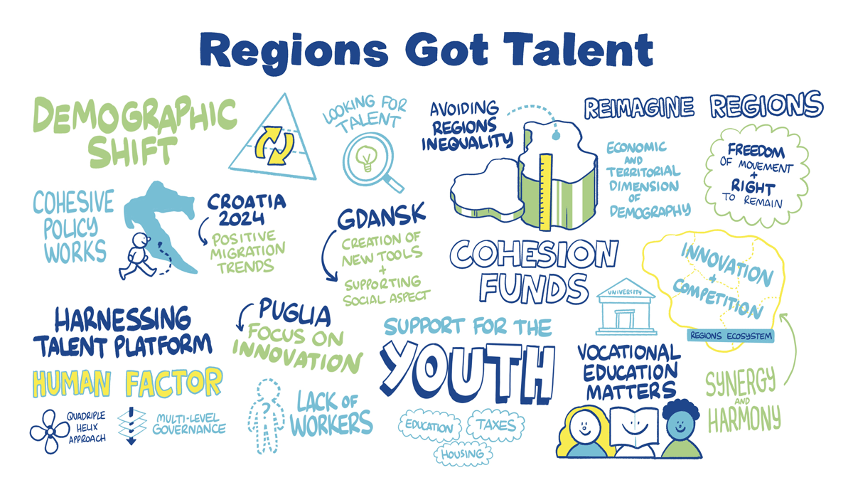 Regions Got Talent: highlights from the European Week of Regions and Cities session