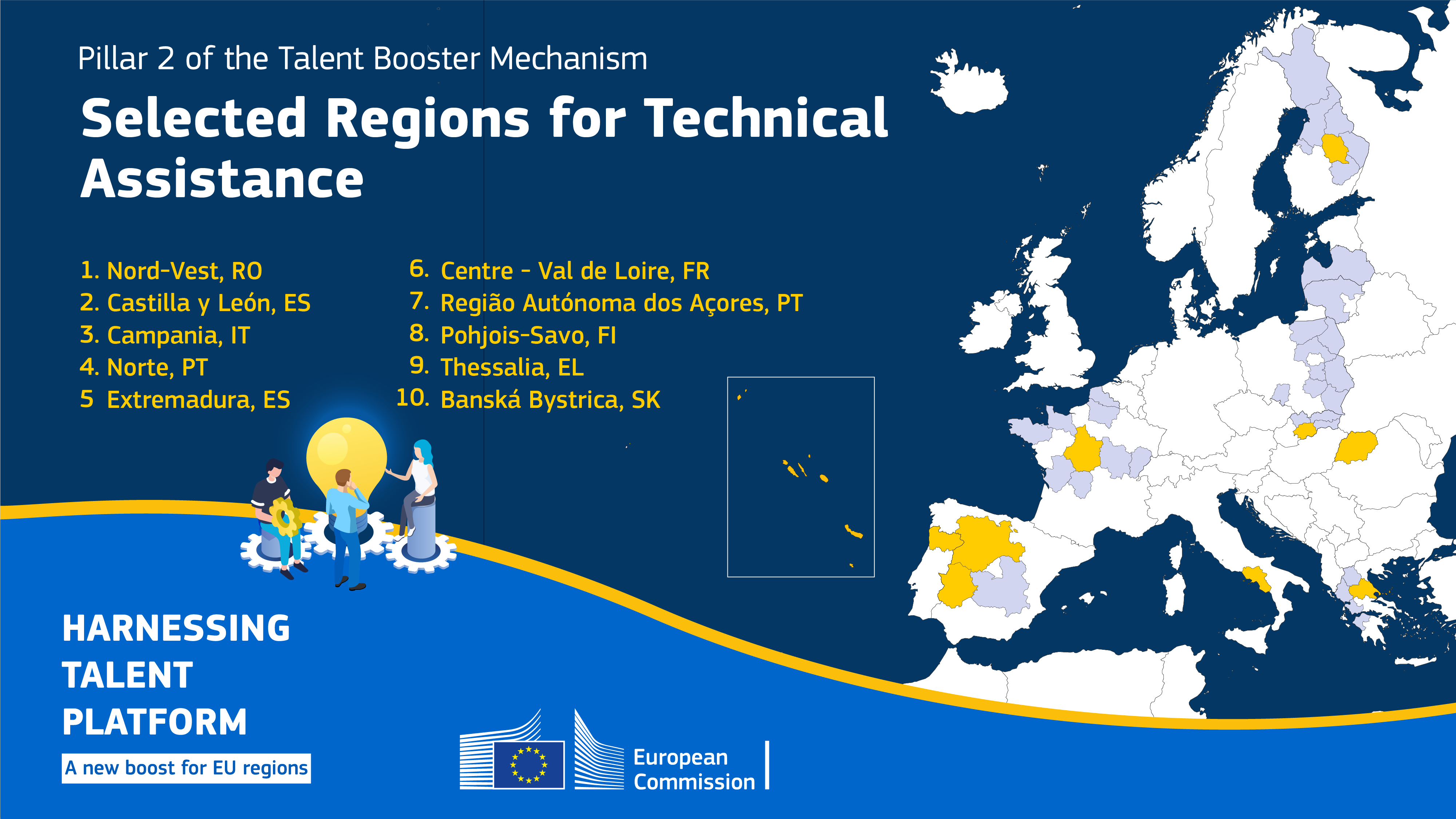 Diez regiones de la UE seleccionadas como parte del Pilar 2 del Mecanismo de Impulso del Talento para ayudar a aliviar los efectos del cambio demográfico