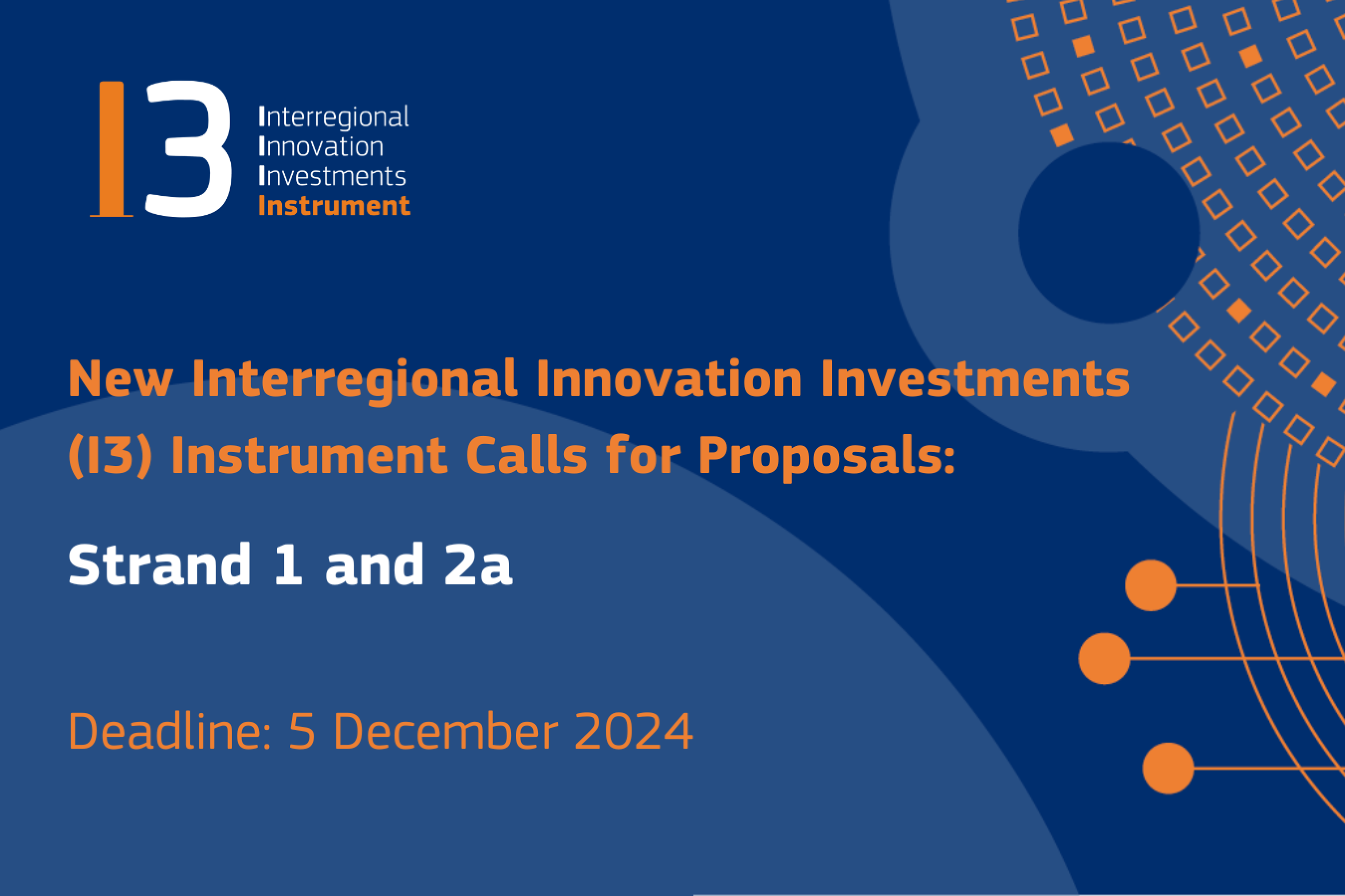 The Interregional Innovation Investments (I3) Instrument calls 2024 for Strand 1 and Strand 2a are open