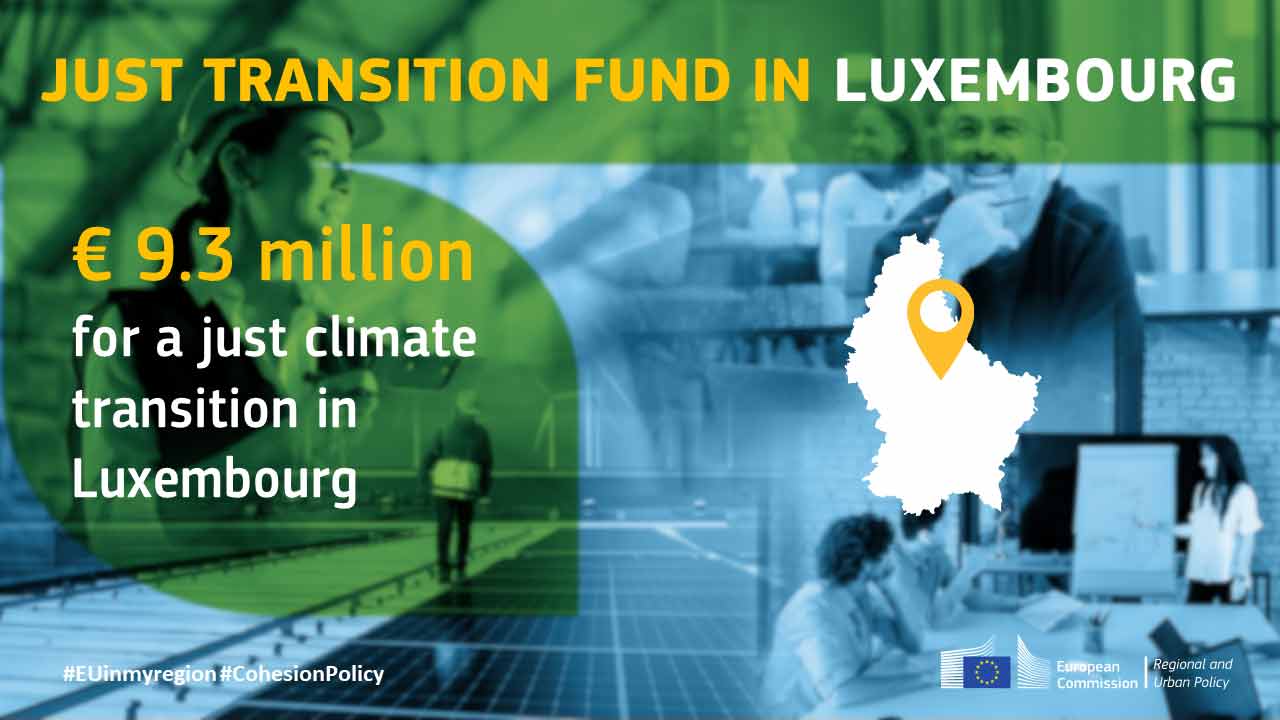 EU Cohesion policy: More than €9.3 million for a just climate transition in Luxembourg