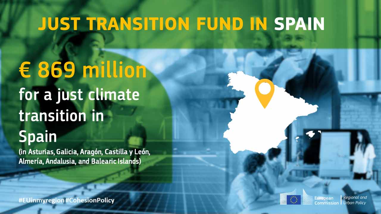 EU Cohesion policy: Almost € 869 million for a just climate transition in Spain
