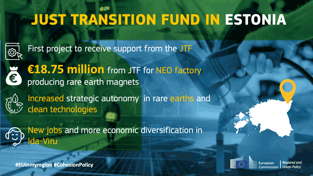 EU Cohesion Policy: Just Transition Fund finances a new facility to produce rare earths magnets in Estonia