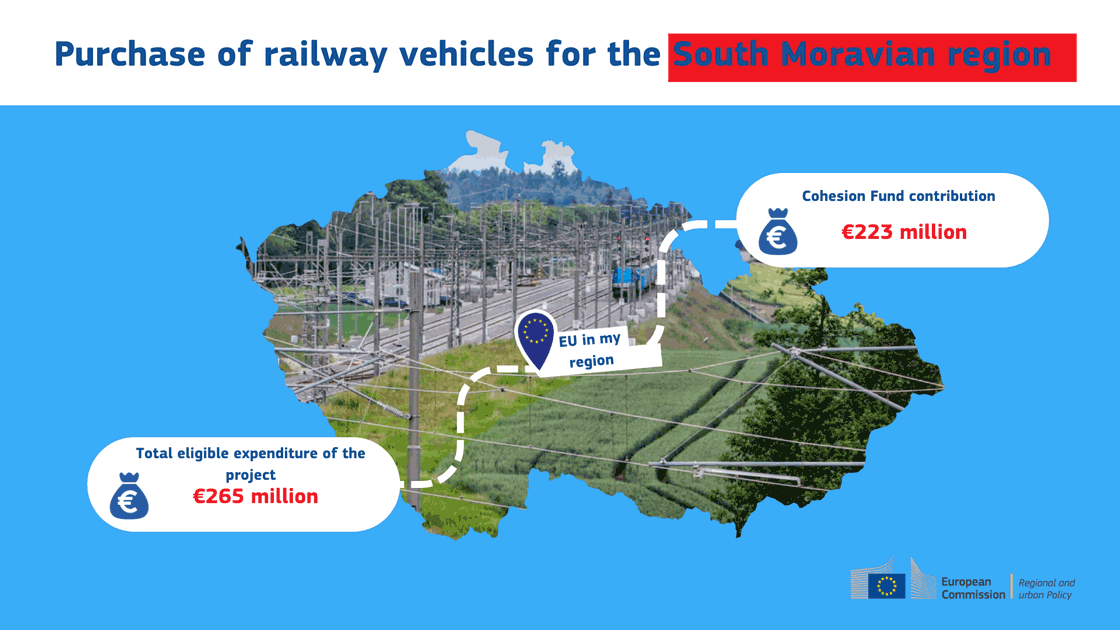 EU Cohesion Policy: New sustainable modern railway in Czechia