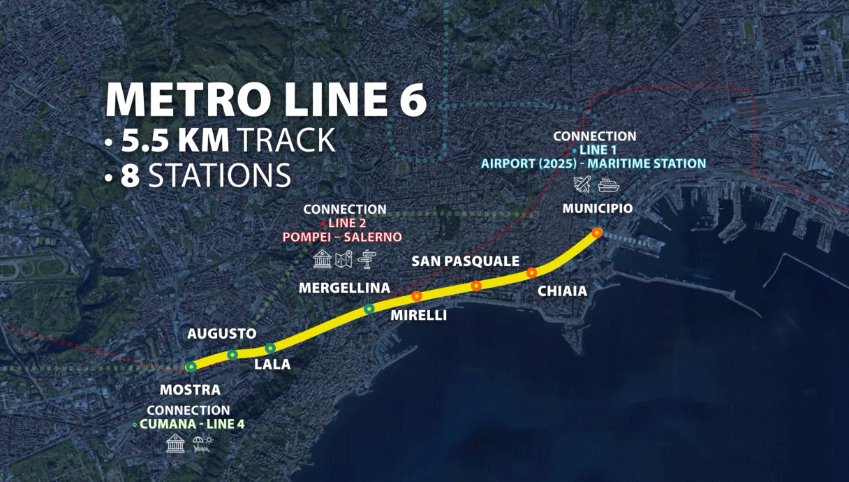 EU Cohesion Policy: Naples metro line 6 extended thanks to EU funds