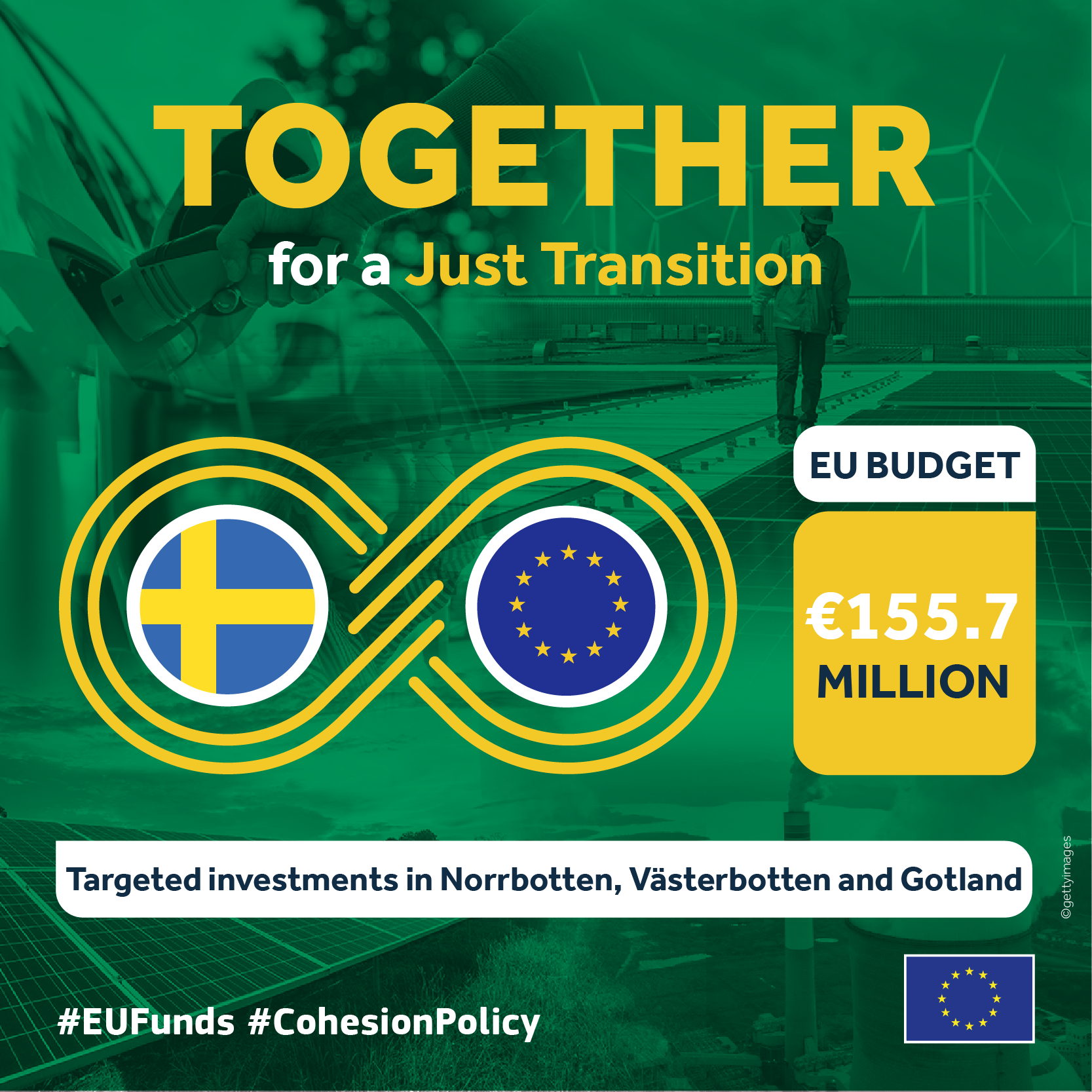 EU Cohesion Policy: €155.7 million for a just climate transition in Sweden