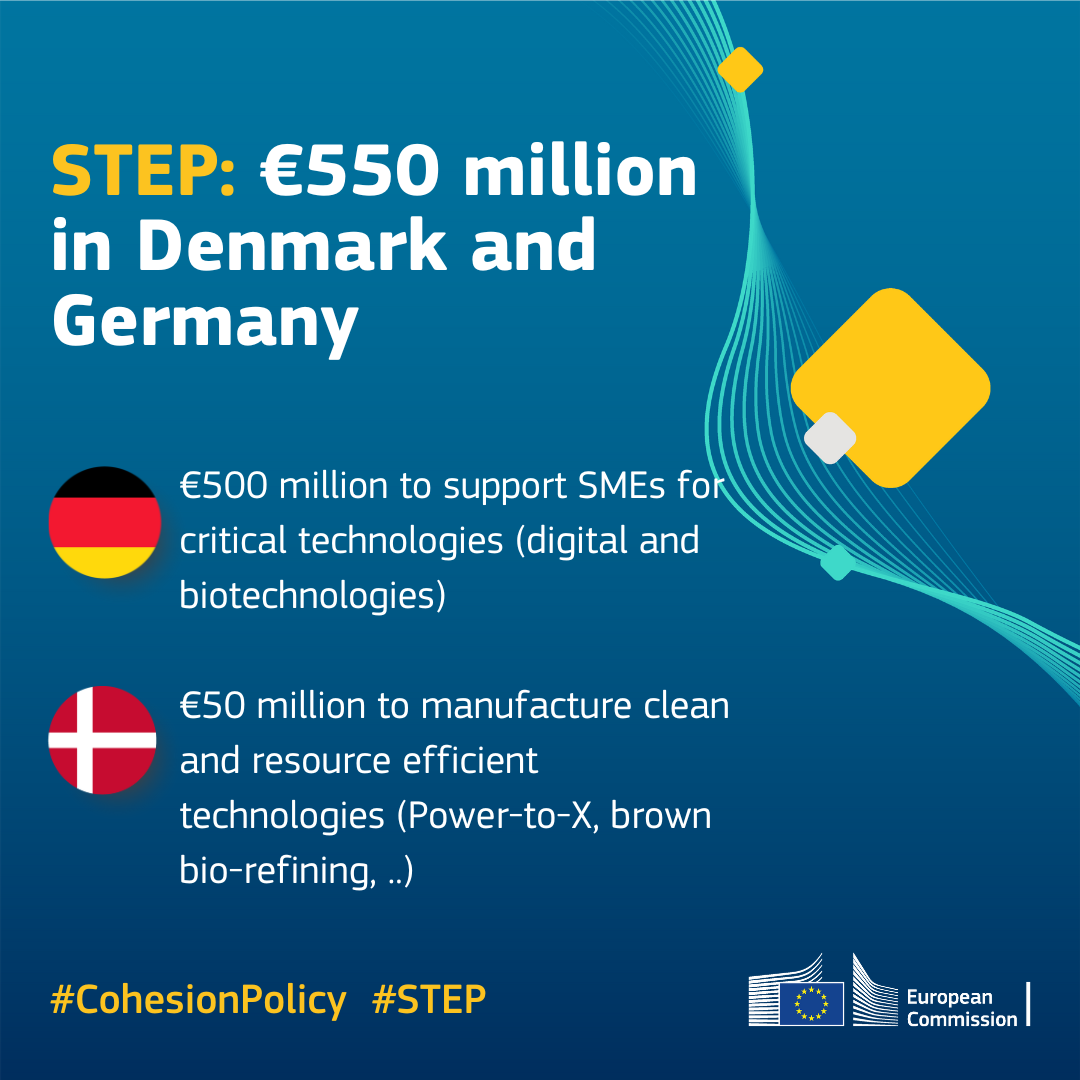 STEP: 553 million to enhance investments in critical technologies...