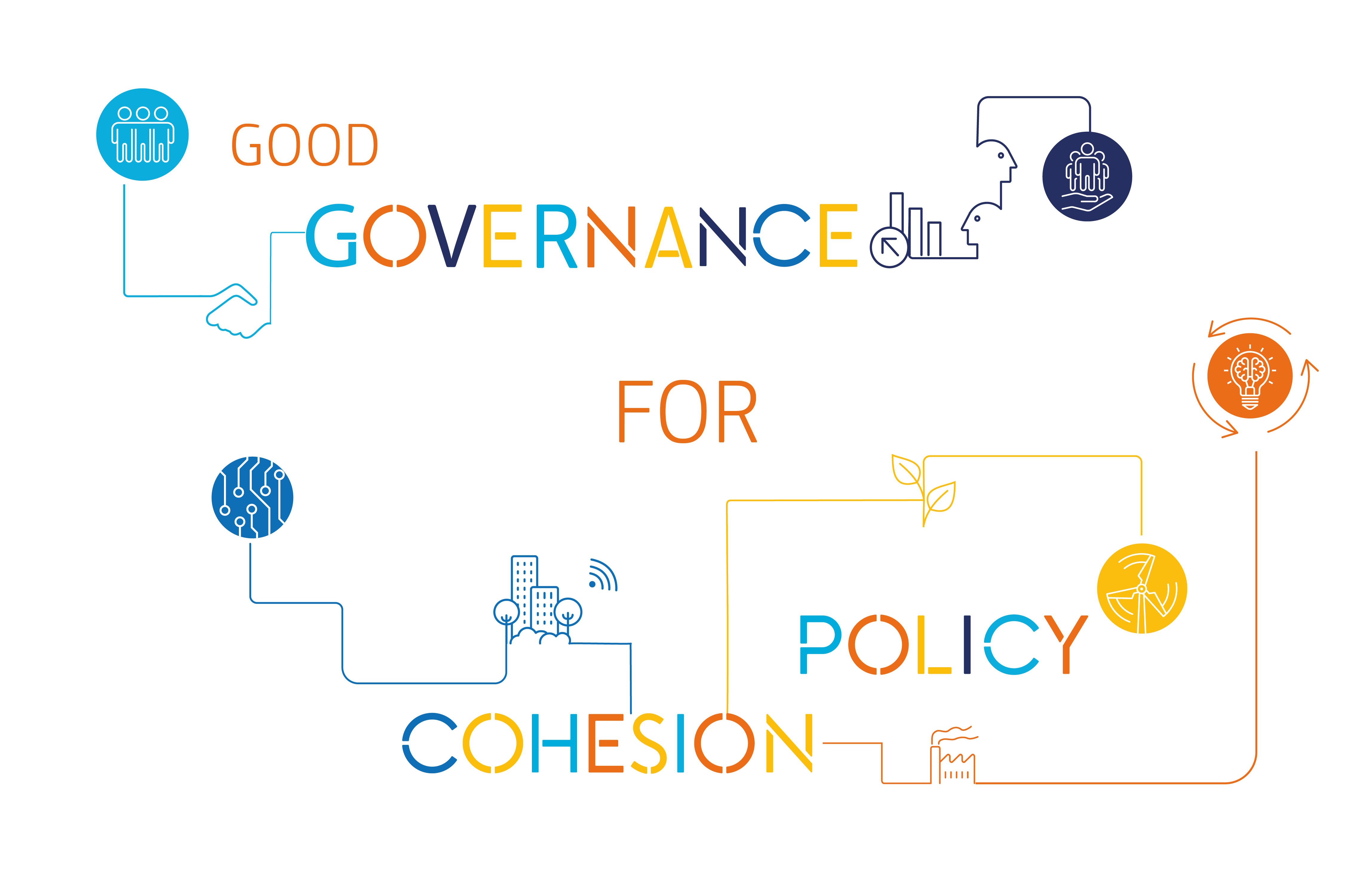Meet the projects helping citizens to shape Cohesion Policy