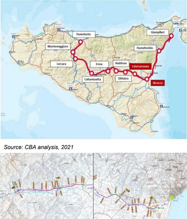 Image represent the project RAILWAY AXIS PALERMO -CATANIA — MALESSINA. DOUBLING OF THE SECTION BIOCOCCA-CATENANUOVA