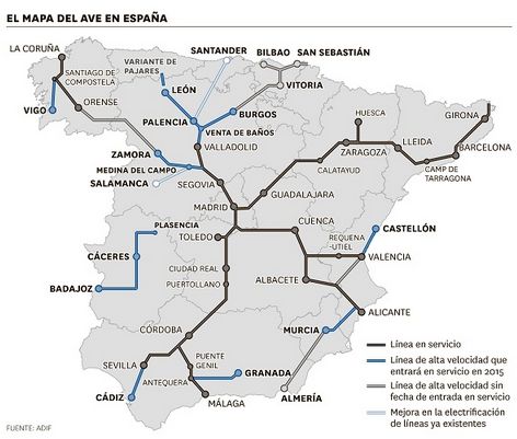 Image represent the project Atlantic Corridor. High-speed line for mixed traffic Madrid-Lisbon. Route, Electrification and Facilities Phase II.