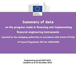 Summary of data on the progress made in financing and implementing financial engineering instruments - 2014
