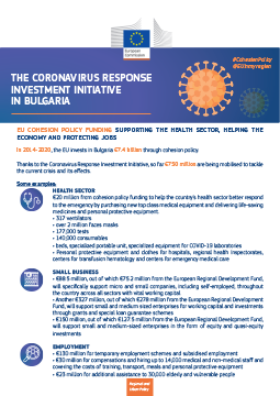 The Coronavirus Response Investment Initiative in Bulgaria