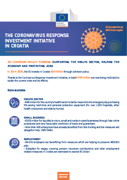 Investicijska inicijativa za odgovor na korona virus u Hrvatskoj