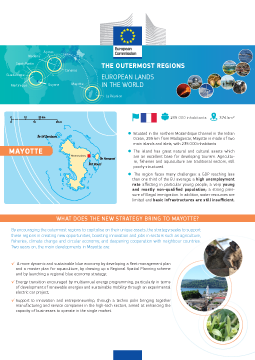 Les régions ultrapériphériques - Mayotte (2020)