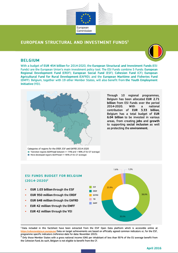 Les Fonds Structurels et d’Investissement Européens - Belgique