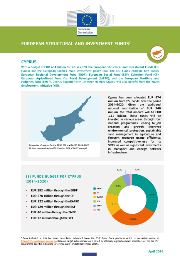 Regional infrastructure grants