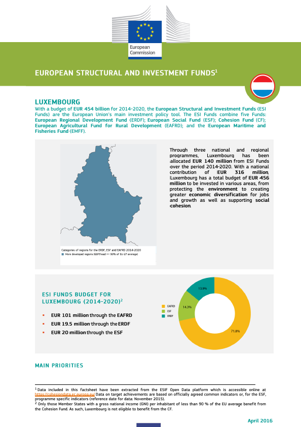 European Structural and Investment Funds: Country factsheet - Luxembourg